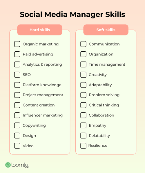 Social media manager skills list