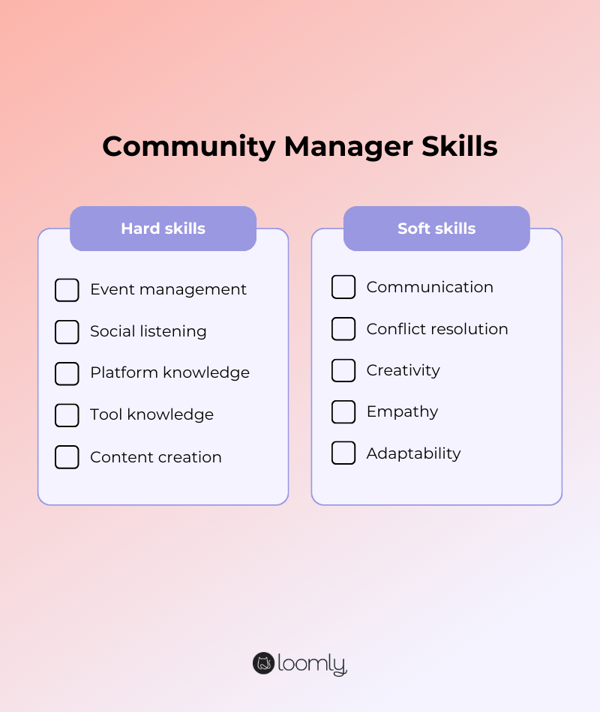 Community manager skills