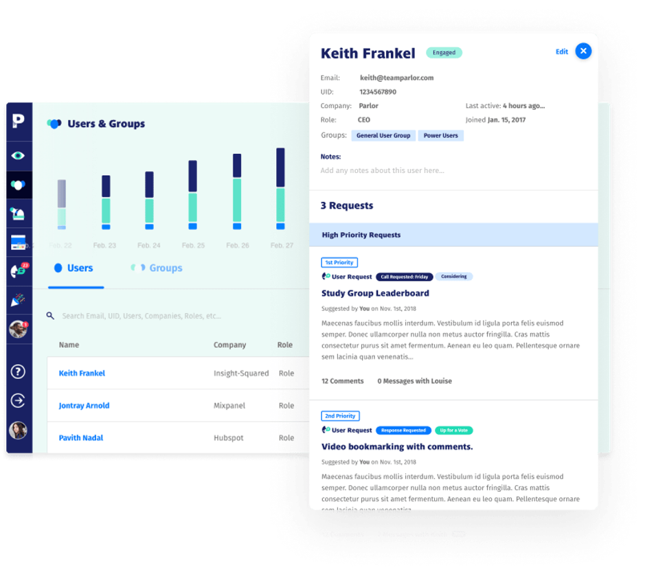 customer retention strategies customer collaboration parlor customer council