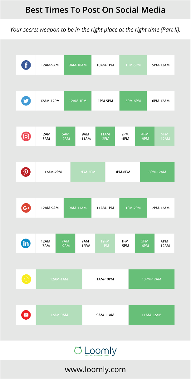 enterprise social media management best time to publish on social media