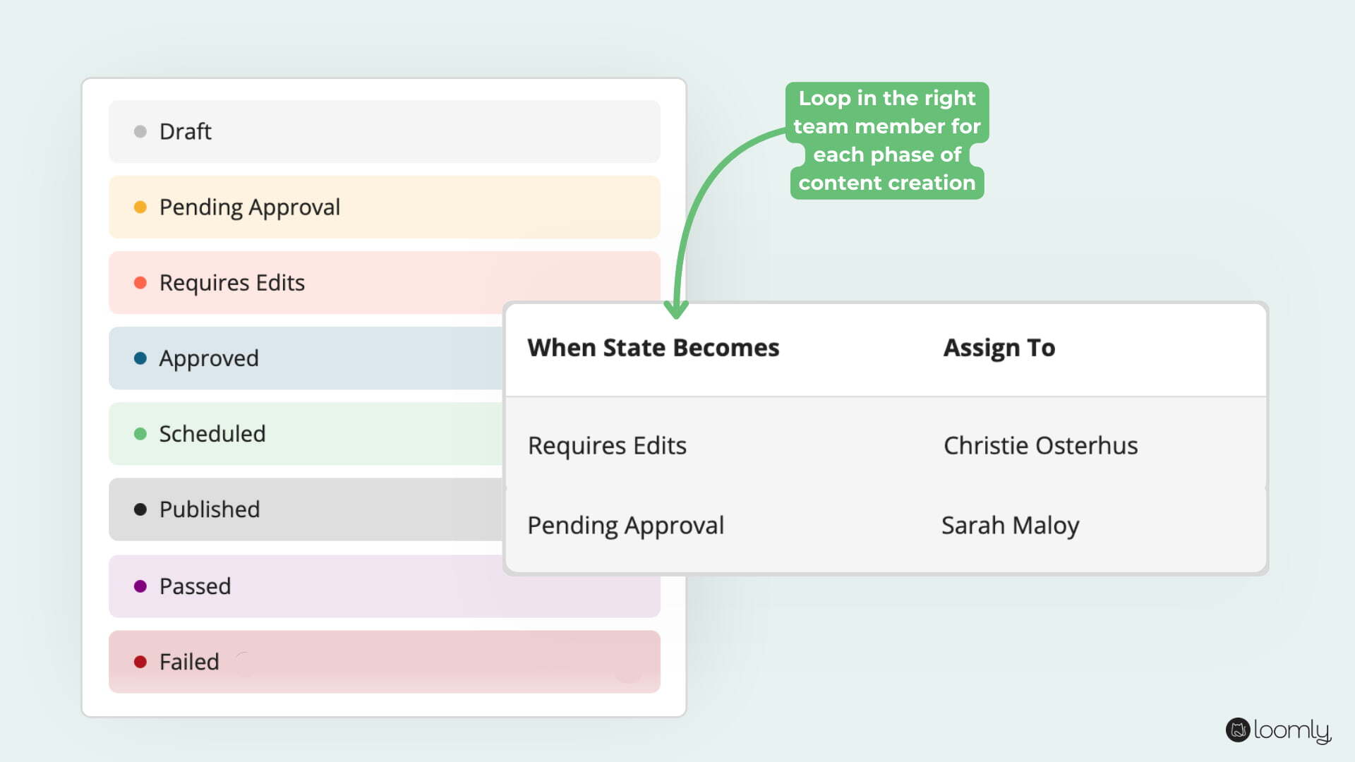 Loomly approval workflow