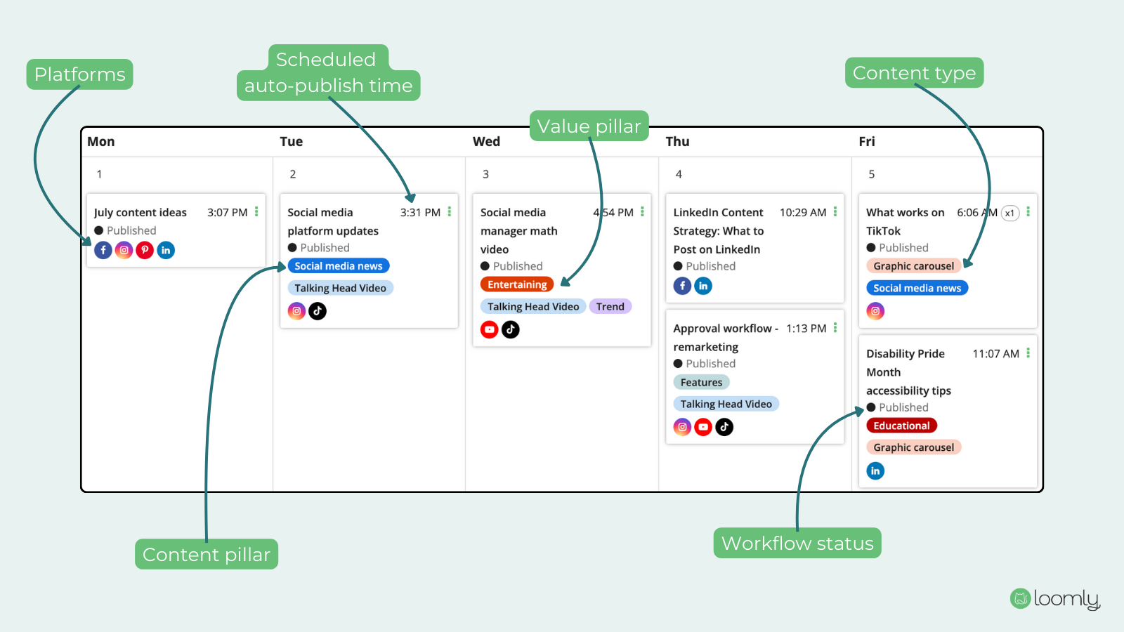 How to create a social media content calendar — Loomly Calendar elements