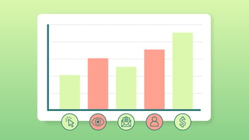 Social media KPIs 