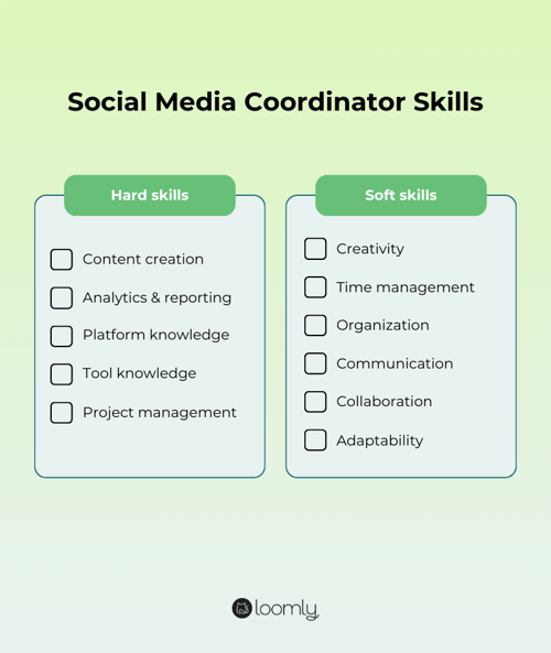 Social media manager skills