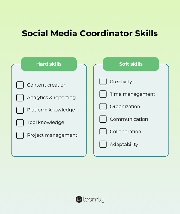 Social media coordinator skills