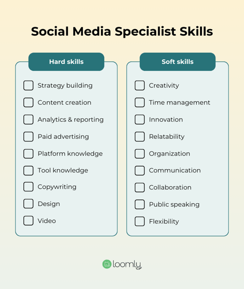 Social media specialist skills