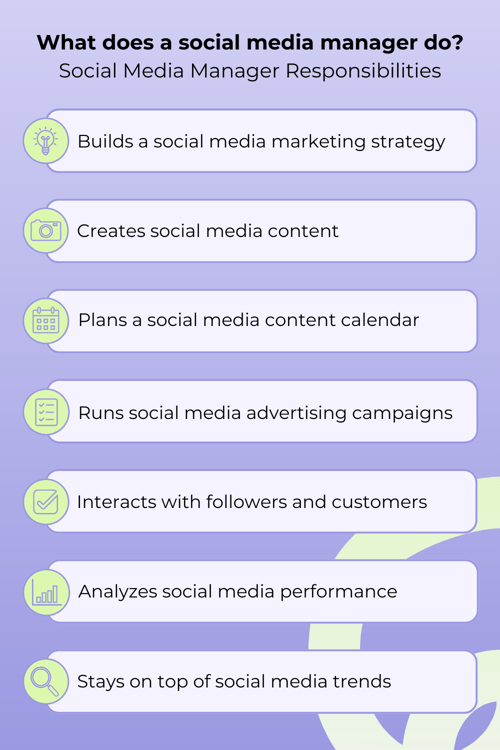 What does a social media manager do