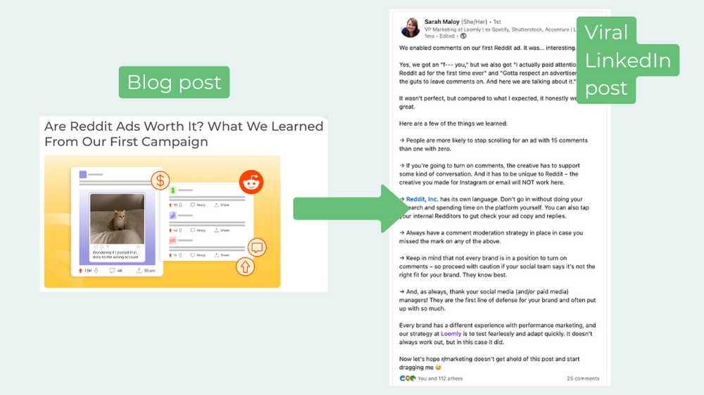 Repurposing blog content for social media